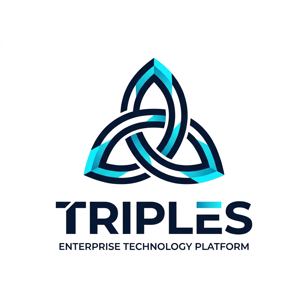 Triples.com